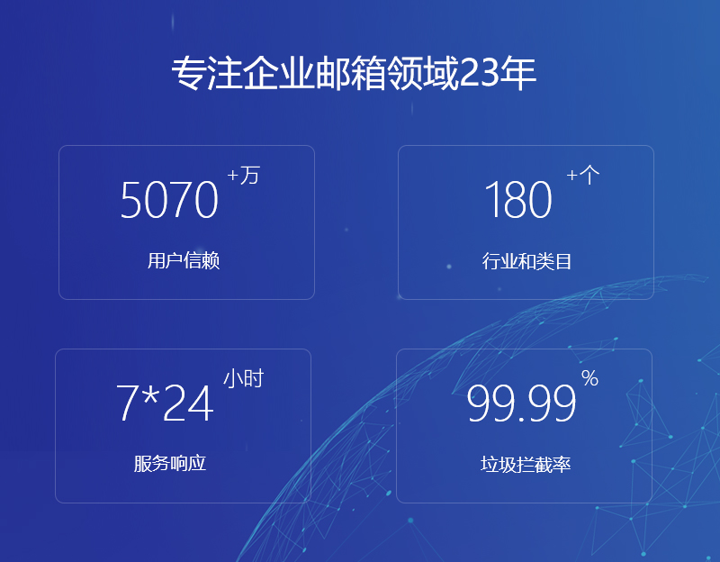 林州网易企业邮箱